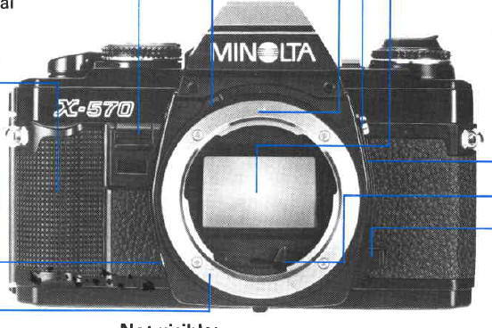 manual for minolta camera