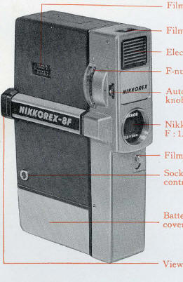 NIKKOREX - 8F movie camera