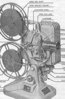 Keystone K-160 movie projector