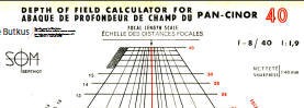 PAN-CINOR 40 DOF chart