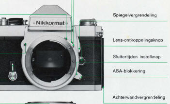 Nikon Nikkormat FT3 Gebruiksaanwijzing