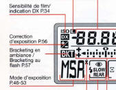 Nikon F100 Manual d'utilisation
