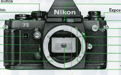 Nikon F3 instruction manual, Pocket Companion, user manual, Nikon