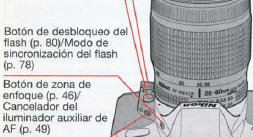 Nikon F65 - F65d Manual de Instrucciones