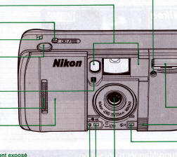 Nikon TW 20 mode d'emploi, Bedienungsanleitung