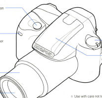 Olympus Centurion S APS camera