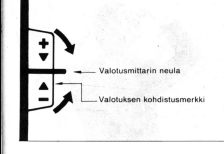 Olympus OM-2 Käyttöohje