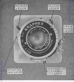 Pacermaker Graphic camera