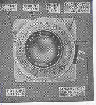 Pacemaker Graphic camera