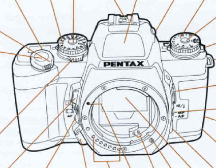 Pentax ZX-5n Camera