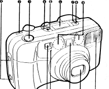 Pentax IQZoom 110 / IQZoom 110 date instructions