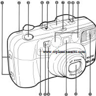 Pentax IQZoom 115 camera