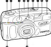 Pentax IQZoom 60-X camera