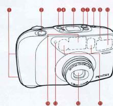 Pentax IQZoom EZY camera