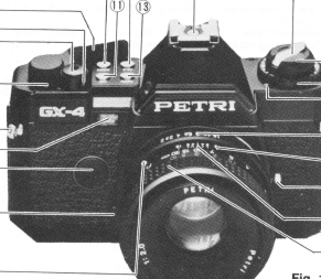 Petri GX-4 35mm camera