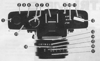 Petri MF-3 camera