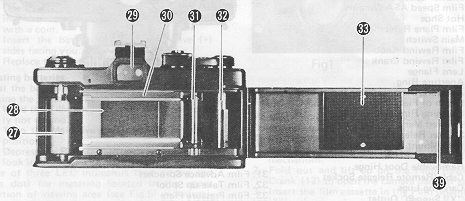 Petri MF-3 camera