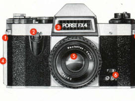 PORST Reflex FX 4p Bedienungsanleitung 