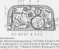 Keiv 88 / Keiv 88TTL service manual