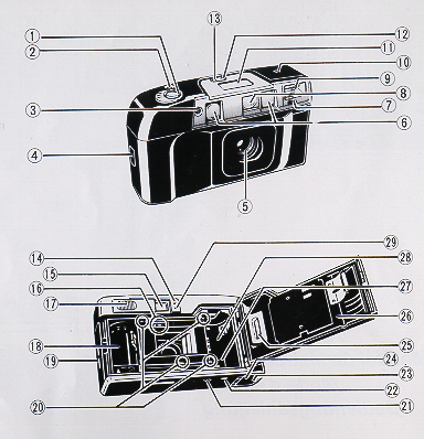 Ricoh RT-550 camera instruction manual, user manual, PDF manual