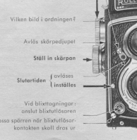 Rolleicord V TEORI OCH PRAKTIK