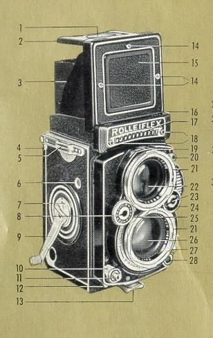 Rolleiflex 2.8E camera manual, Rolleiflex camera manuals, rolleiflex 2. ...