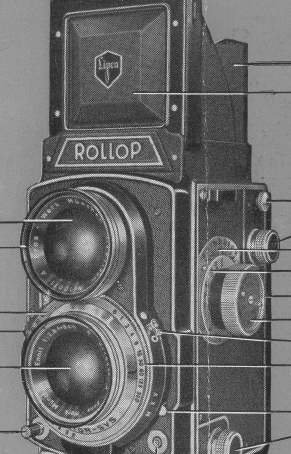 Rollop TRL camera