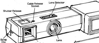 tele pocketline 300 - 110 camera