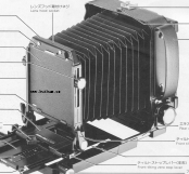 Toyo-Field 45A large format camera