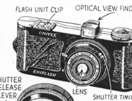 Univex_uniflash camera