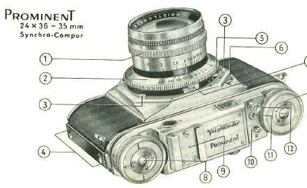 Voigtlander Prominent camera