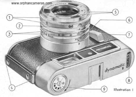 Voigtlander dynamatic II camera