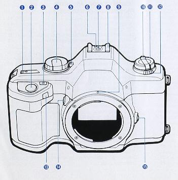 Yashica 108 camera instruction manual, Yashica 108 multi program ...