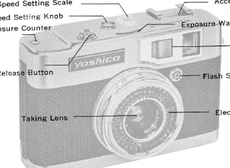 Yashica Mimy S half-frame camera