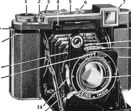 Zeiss Ikon Super Ikonta B PDF MANUAL