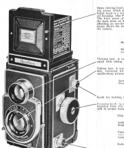 Zeiss Ikon Ikoflex IIa - Short instructions