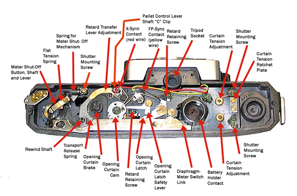 Mamiya camera internal parts